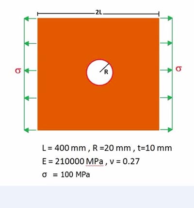 آموزش محاسبه تنش صفحه ای ورق ها در نرم افزار آباکوس
